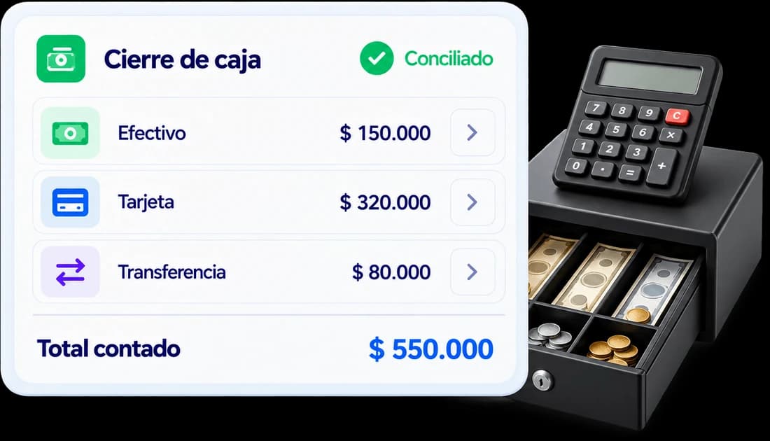 Arqueos diarios